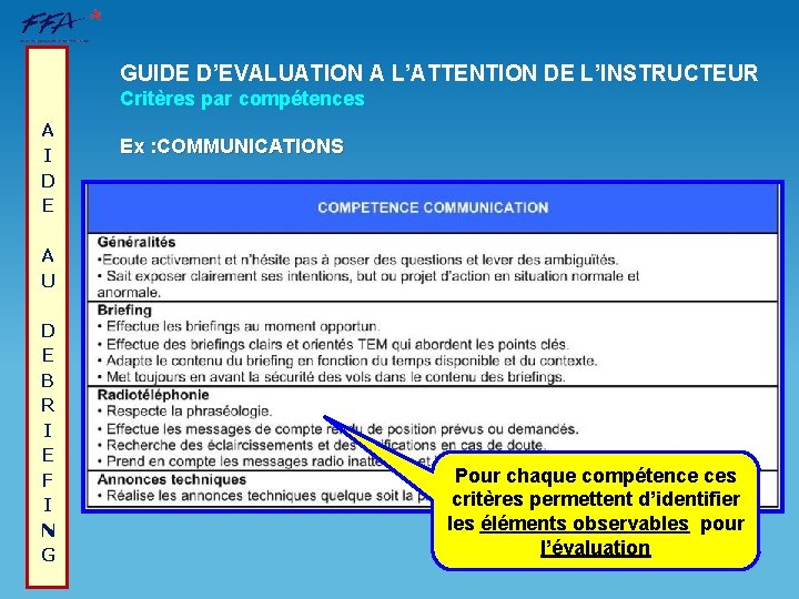 GUIDE D’EVALUATION A L’ATTENTION DE L’INSTRUCTEUR Critères par compétences A I D E Ex