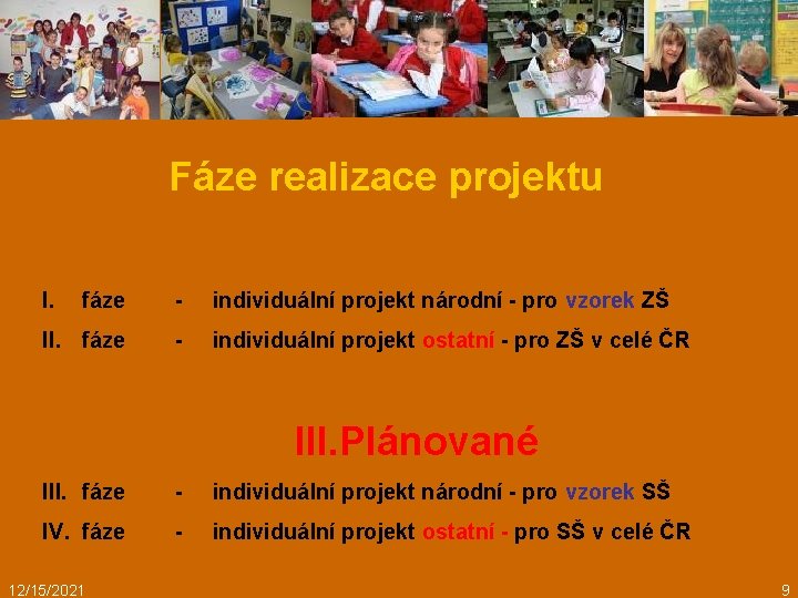 Fáze realizace projektu I. fáze - individuální projekt národní - pro vzorek ZŠ II.