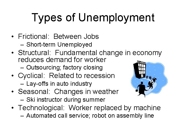 Types of Unemployment • Frictional: Between Jobs – Short-term Unemployed • Structural: Fundamental change