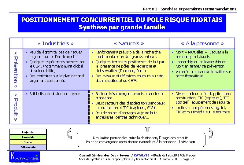 Partie 3 : Synthèse et premières recommandations POSITIONNEMENT CONCURRENTIEL DU POLE RISQUE NIORTAIS Synthèse