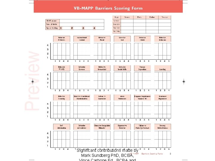 Significant contributions made by Mark Sundberg Ph. D, BCBA, 