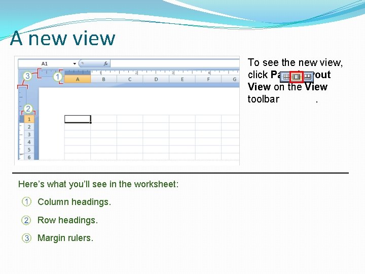 A new view To see the new view, click Page Layout View on the A new view To see the new view, click Page Layout View on the
