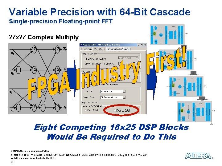 Variable Precision with 64 -Bit Cascade Single-precision Floating-point FFT 27 x 27 Complex Multiply