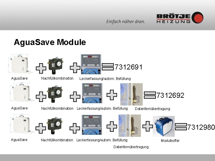 Agua. Save Module 7312691 Agua. Save Nachfüllkombination Leckerfassung/autom. Befüllung 7312692 Agua. Save Nachfüllkombination Leckerfassung/autom.