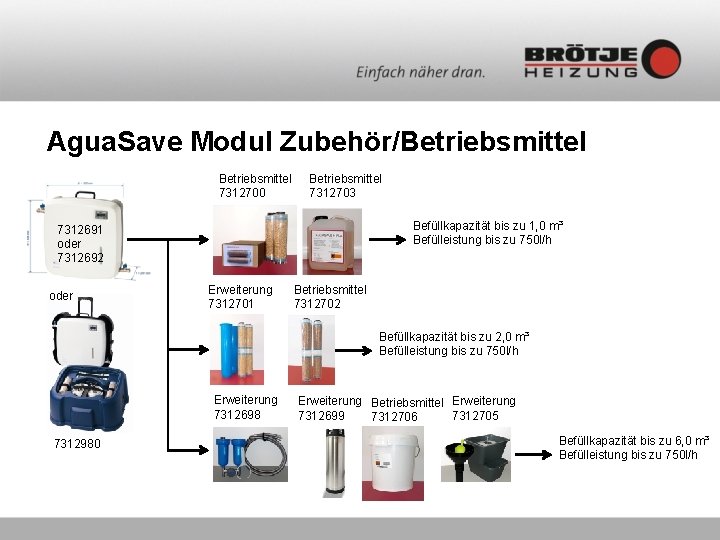 Agua. Save Modul Zubehör/Betriebsmittel 7312700 Betriebsmittel 7312703 Befüllkapazität bis zu 1, 0 m³ Befülleistung