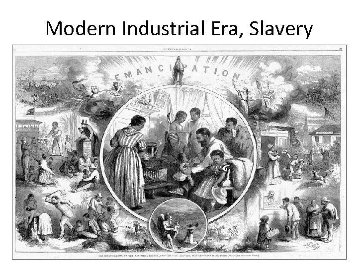 Modern Industrial Era, Slavery 