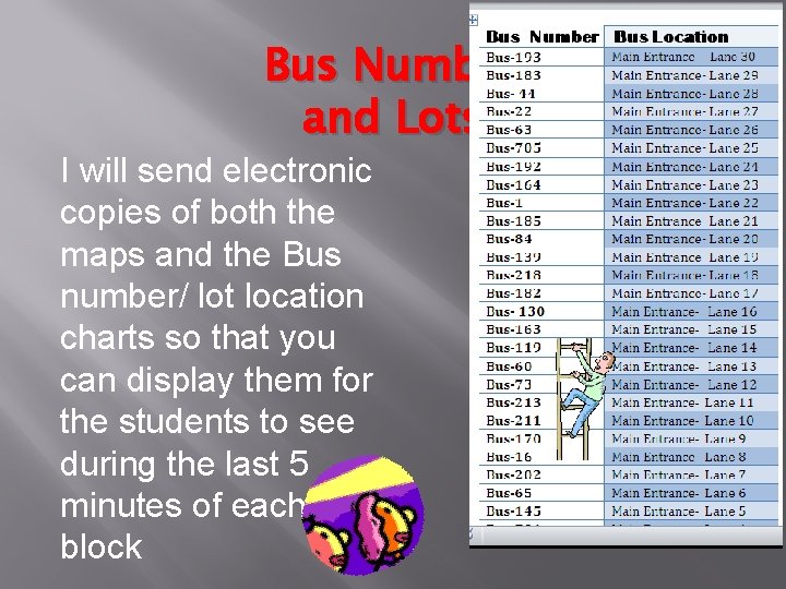 Bus Number and Lots I will send electronic copies of both the maps and