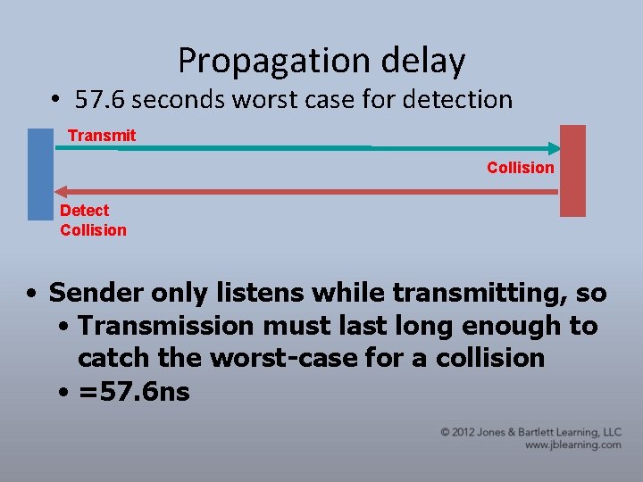 Propagation delay • 57. 6 seconds worst case for detection Transmit Collision Detect Collision