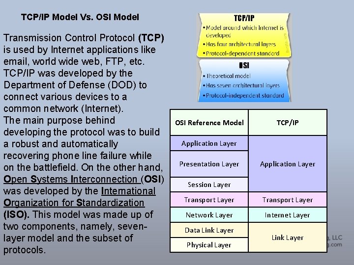 TCP/IP Model Vs. OSI Model Transmission Control Protocol (TCP) is used by Internet applications