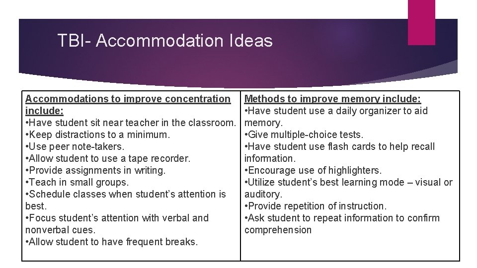 TBI- Accommodation Ideas Accommodations to improve concentration include: • Have student sit near teacher