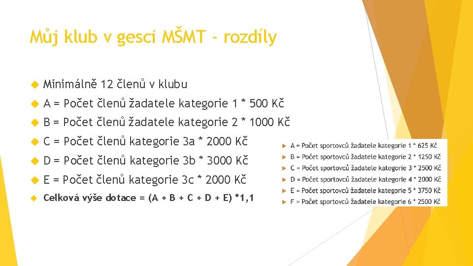 Můj klub v gesci MŠMT - rozdíly Minimálně 12 členů v klubu A =