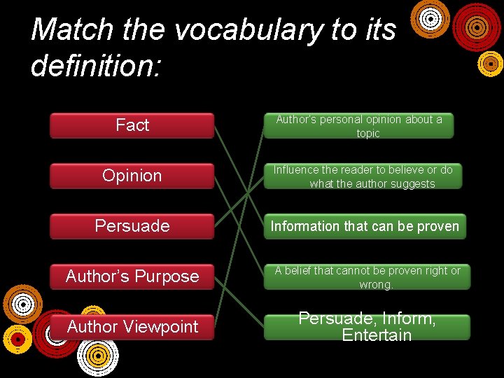 Match the vocabulary to its definition: Fact Author’s personal opinion about a topic Opinion