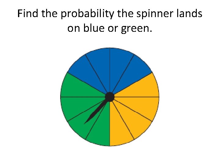 Find the probability the spinner lands on blue or green. 