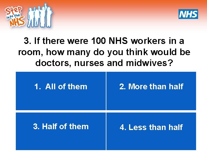 3. If there were 100 NHS workers in a room, how many do you