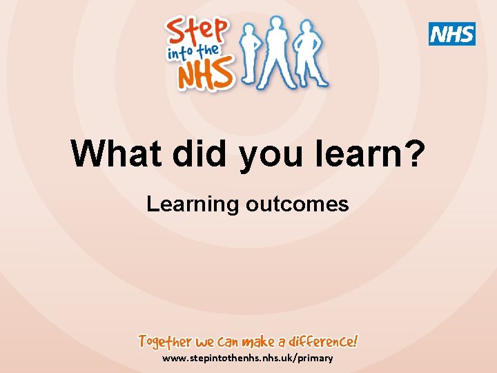 What did you learn? Learning outcomes www. stepintothenhs. uk/primary 