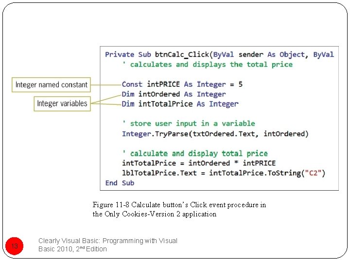 Figure 11 -8 Calculate button’s Click event procedure in the Only Cookies-Version 2 application