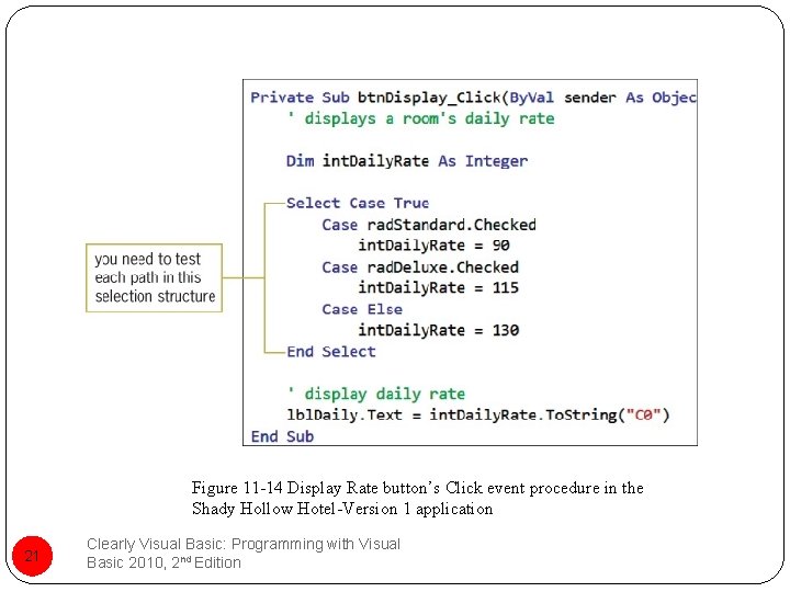 Figure 11 -14 Display Rate button’s Click event procedure in the Shady Hollow Hotel-Version