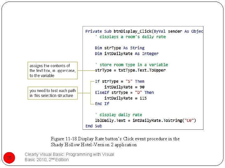 Figure 11 -18 Display Rate button’s Click event procedure in the Shady Hollow Hotel-Version