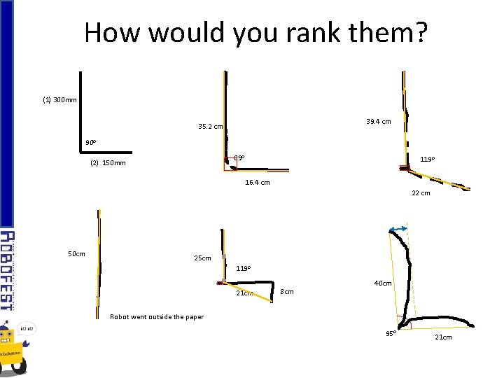 How would you rank them? (1) 300 mm 39. 4 cm 35. 2 cm