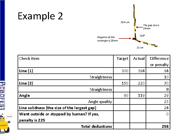 Example 2 39. 4 cm The gap size is 24 mm 119 o Diagonal