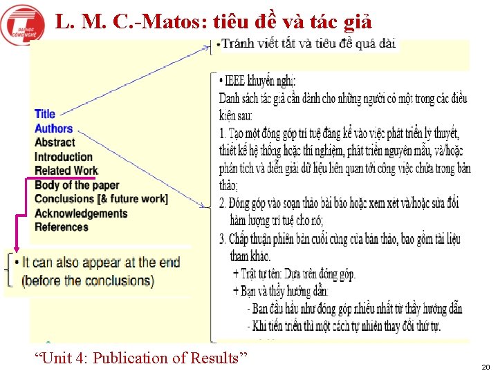 L. M. C. -Matos: tiêu đề và tác giả “Unit 4: Publication of Results”