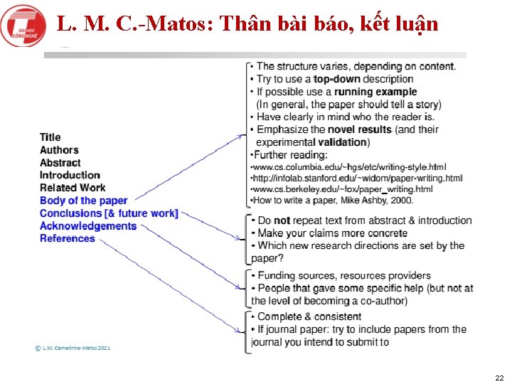 L. M. C. -Matos: Thân bài báo, kết luận 22 