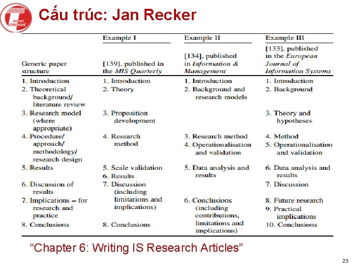 Cấu trúc: Jan Recker l K § C § ". l S § T