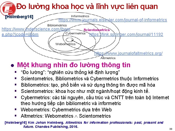 Đo lường khoa học và lĩnh vực liên quan [Holmberg 16] https: //www. journals.