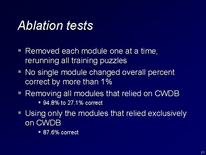 Ablation tests § Removed each module one at a time, rerunning all training puzzles