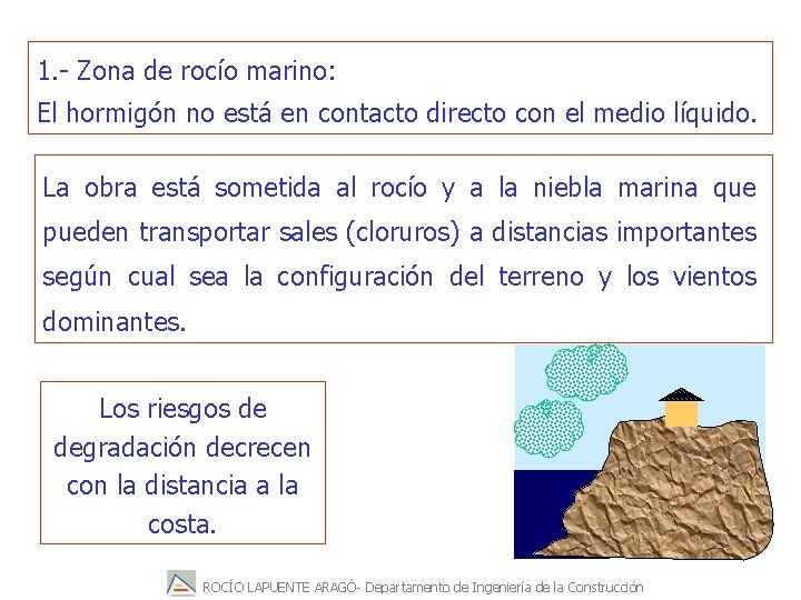 1. - Zona de rocío marino: El hormigón no está en contacto directo con