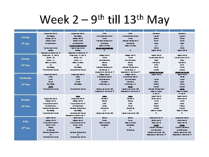 Week 2 – 9 th till 13 th May Monday 9 th May Tuesday