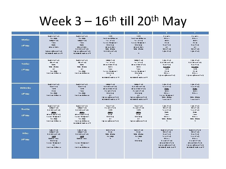 Week 3 – 16 th till 20 th May Monday 16 th May Tuesday