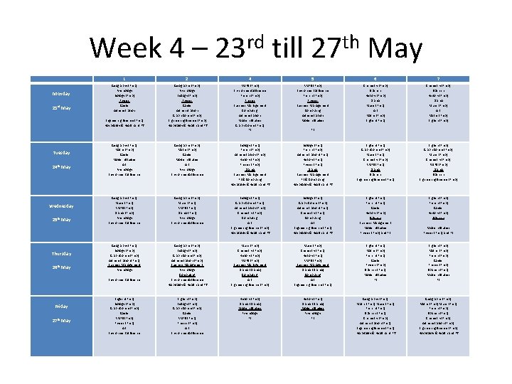 Week 4 – 23 rd till 27 th May Monday 23 rd May 1