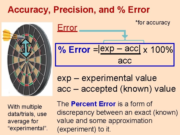 Accuracy, Precision, and % Error *for accuracy – acc| x 100% % Error =|exp