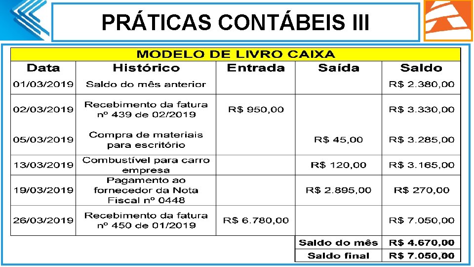 PRÁTICAS CONTÁBEIS III. 24 