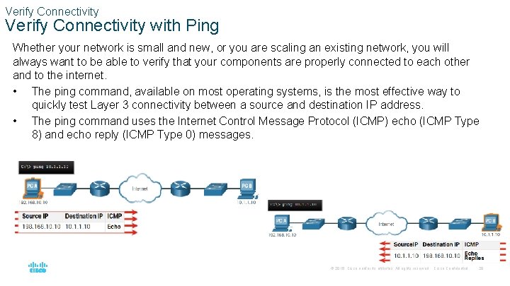 Verify Connectivity with Ping Whether your network is small and new, or you are