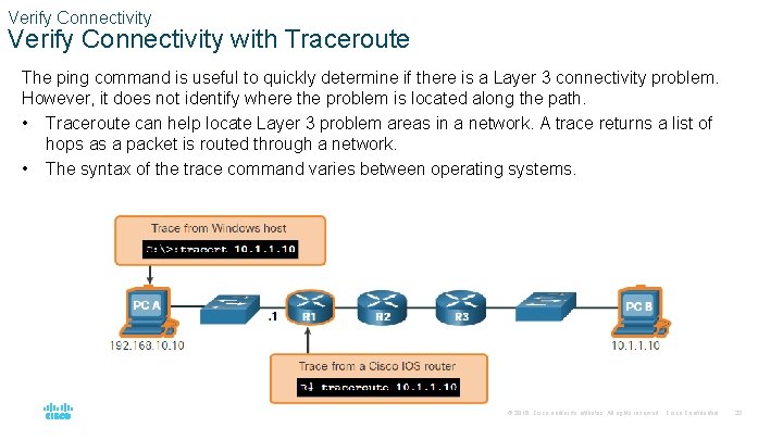 Verify Connectivity with Traceroute The ping command is useful to quickly determine if there