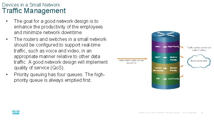 Devices in a Small Network Traffic Management • • • The goal for a