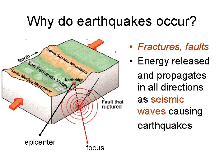 Why do earthquakes occur? • Fractures, faults • Energy released and propagates in all