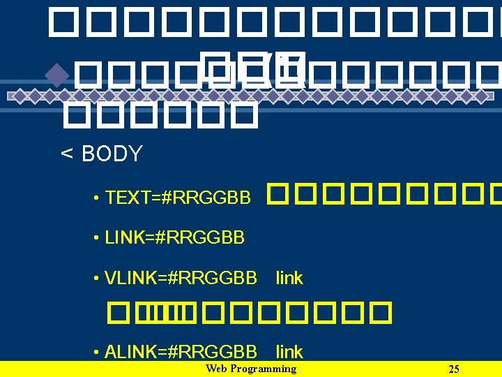 ������� ��� (1( u������� < BODY • TEXT=#RRGGBB ����� • LINK=#RRGGBB • VLINK=#RRGGBB link