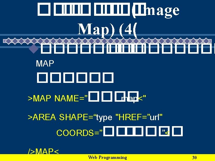 ��� ��� (Image Map) (4( u����� MAP ������ >MAP NAME=”���� map<" >AREA SHAPE=“type "HREF=”url"