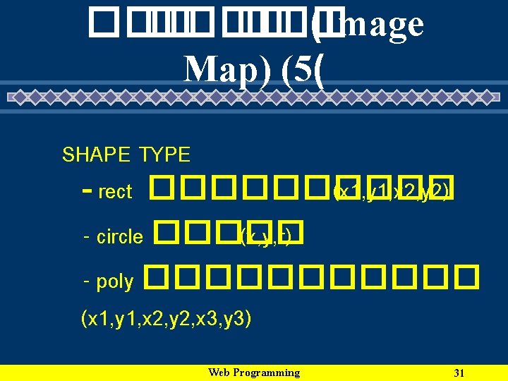 ��� ��� (Image Map) (5( SHAPE TYPE - rect ����� (x 1, y 1,