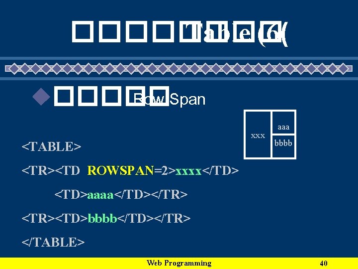 ���� Table (6( u����� Row Span <TABLE> <TR><TD ROWSPAN=2>xxxx</TD> <TD>aaaa</TD></TR> <TR><TD>bbbb</TD></TR> </TABLE> Web Programming