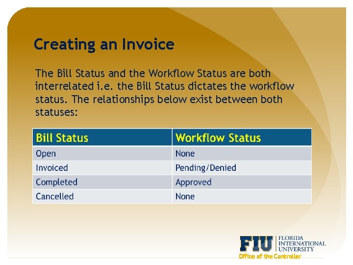 Creating an Invoice The Bill Status and the Workflow Status are both interrelated i.