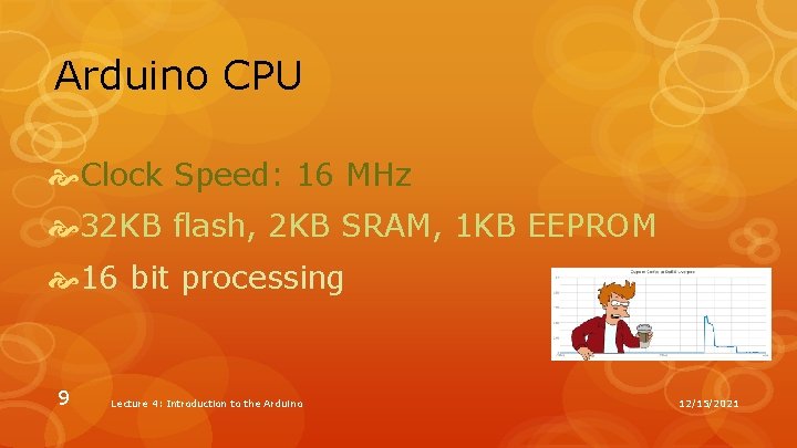 Arduino CPU Clock Speed: 16 MHz 32 KB flash, 2 KB SRAM, 1 KB Arduino CPU Clock Speed: 16 MHz 32 KB flash, 2 KB SRAM, 1 KB