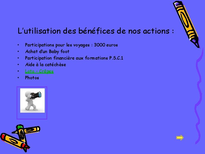 L’utilisation des bénéfices de nos actions : • • • Participations pour les voyages