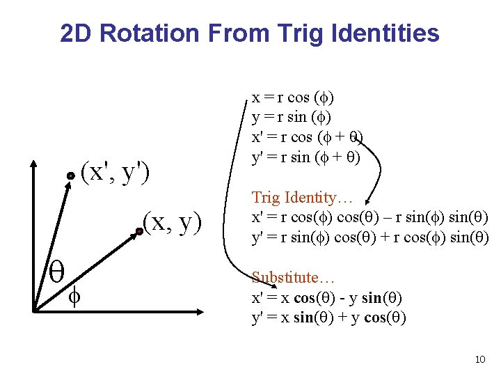 2 D Rotation From Trig Identities (x', y') (x, y) f x = r 2 D Rotation From Trig Identities (x', y') (x, y) f x = r