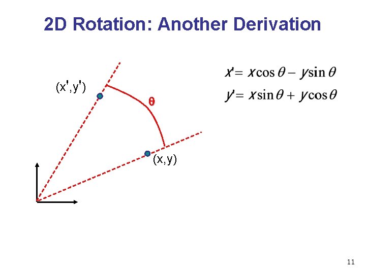 2 D Rotation: Another Derivation (x', y') q (x, y) 11 2 D Rotation: Another Derivation (x', y') q (x, y) 11