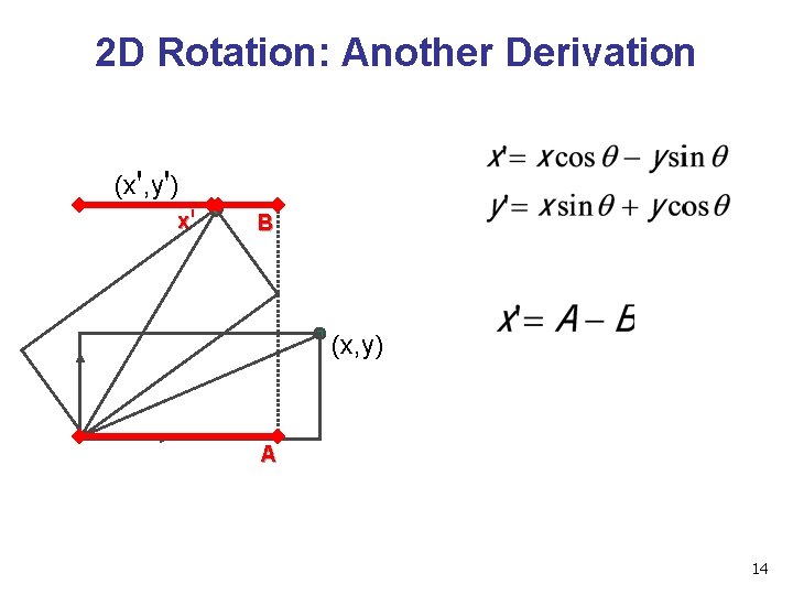 2 D Rotation: Another Derivation (x', y') x' B (x, y) A 14 2 D Rotation: Another Derivation (x', y') x' B (x, y) A 14
