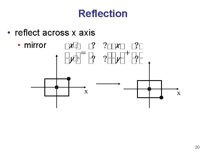 Reflection • reflect across x axis • mirror x x 20 Reflection • reflect across x axis • mirror x x 20